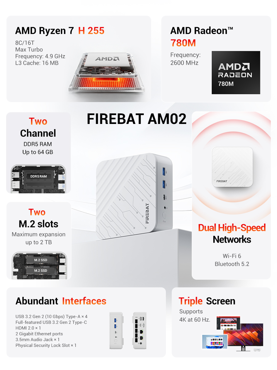 Mini PC FIREBAT AM02 AMD Ryzen - Amd Cpu Ryzen 7 avis et prix