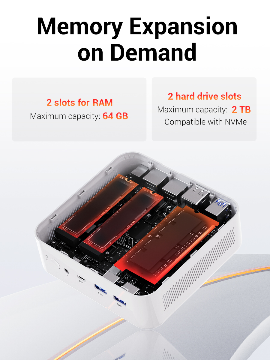 Mini PC FIREBAT AM02 AMD Ryzen - Amd Cpu Ryzen 7 avis et prix